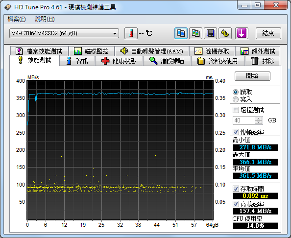 美光Micron Crucial m4 SSD 64GB固態硬碟 開箱文