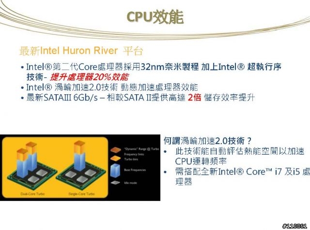 紅海市場 藍海作風- ASUS Focus Group 8月記實