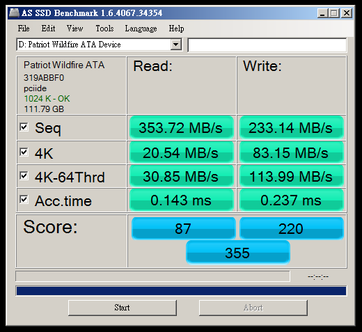 美商博帝 WildFire 120G SATA3 SSD高速低調登場