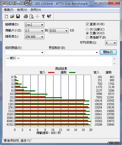 [開箱+測試] 華譽 Verico MicroSDHC 16GB Class 10記憶卡