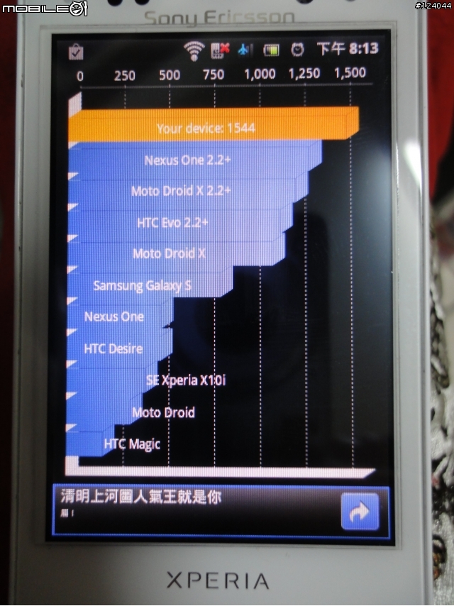 (開箱)SE Xperia mini pro 白