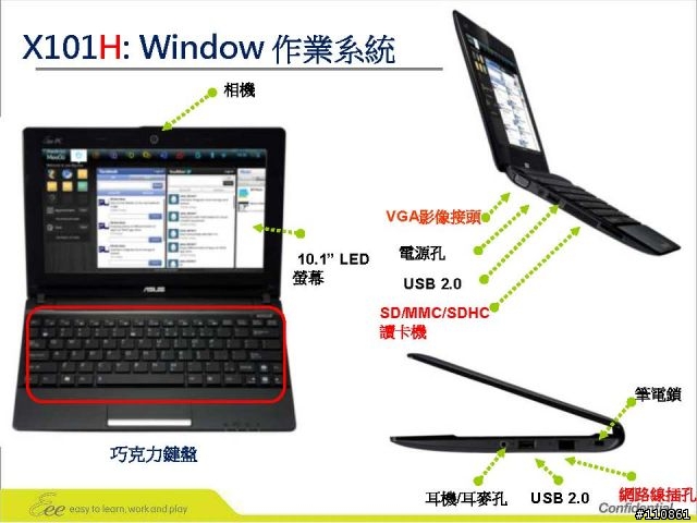 紅海市場 藍海作風- ASUS Focus Group 8月記實