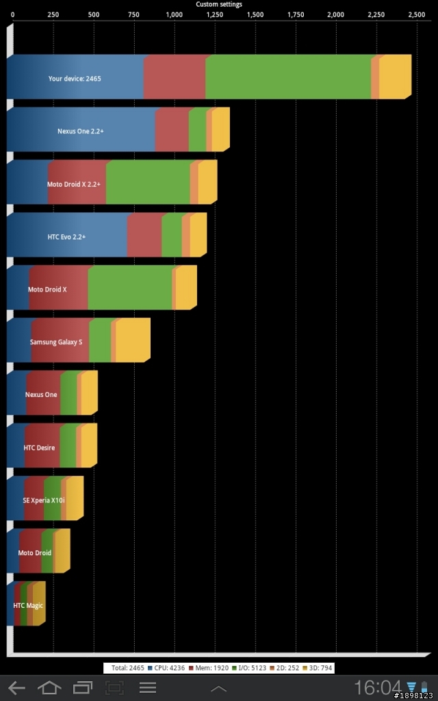 samsung galaxy tab 10.1 超不專業開箱