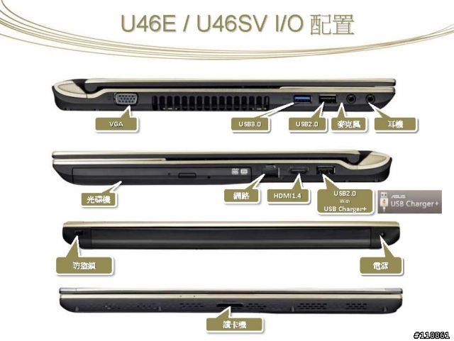 紅海市場 藍海作風- ASUS Focus Group 8月記實