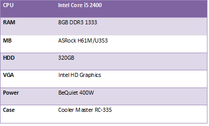 美光Micron Crucial m4 SSD 64GB固態硬碟 開箱文