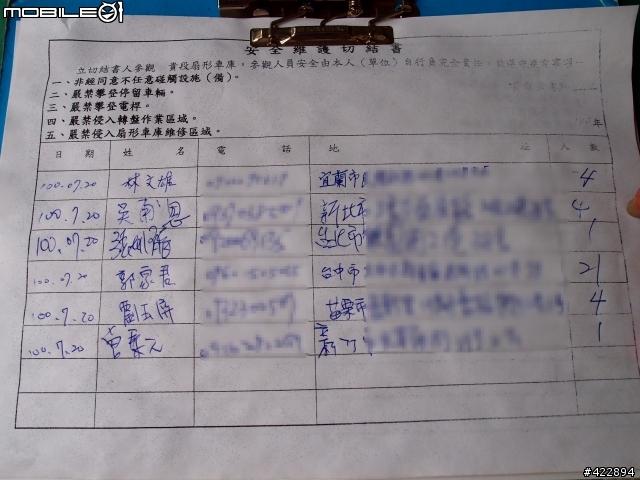 一個人27天機車島內旅行7/18~8/13 ● 更新Day6