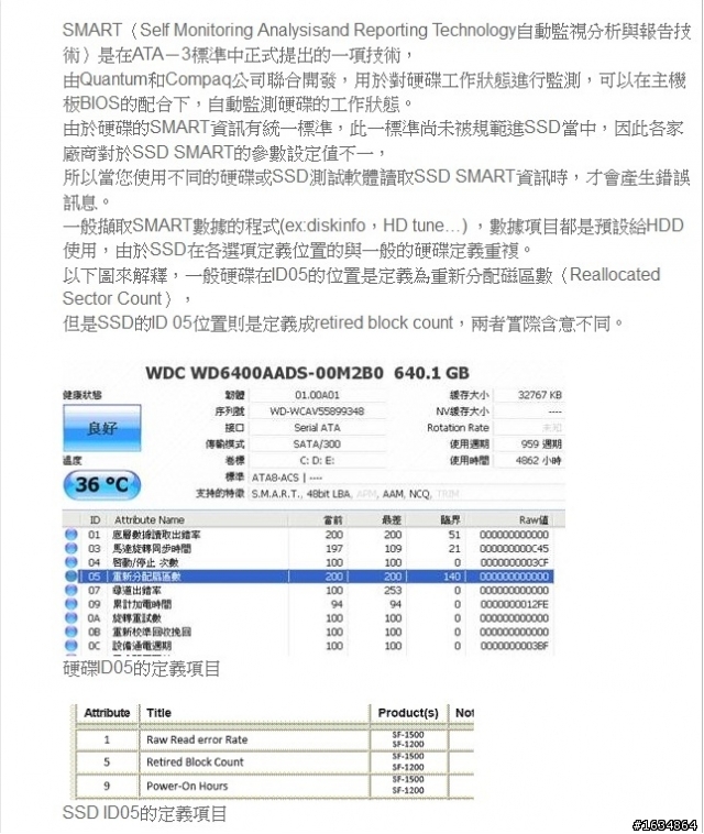 [已解決] Apacer 宇瞻 TurboII 60GB 重分配磁區_異常？