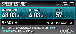 [開箱] FTTx 光纖機 ! ! ASUS RT-N56U 配 HiNet 50M/5M 實測 (8/19更新)