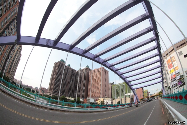 Canon EF 8-15mm F4L USM 變焦魚眼小測試