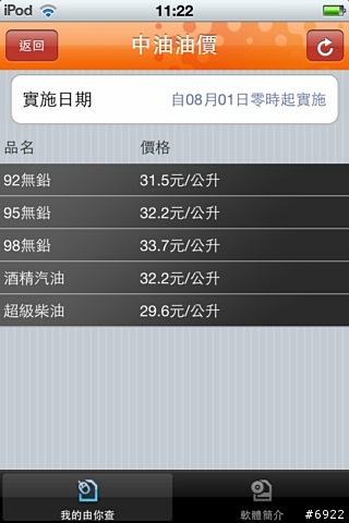 [APP] 什麼都能查的由你查 Unicheck2 大進化