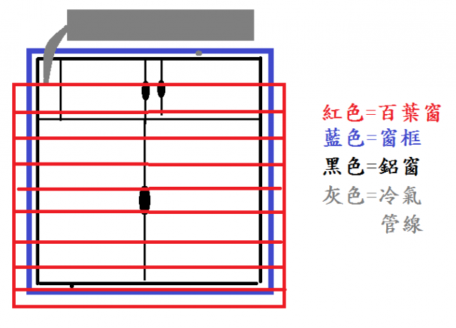 百葉窗安裝(附圖)