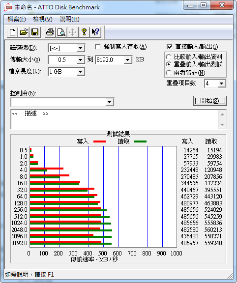 [開箱/圖多]8/8更新~EZLINK Achilles新好男人專用機 vs EZLINK Achilles量產型240GB