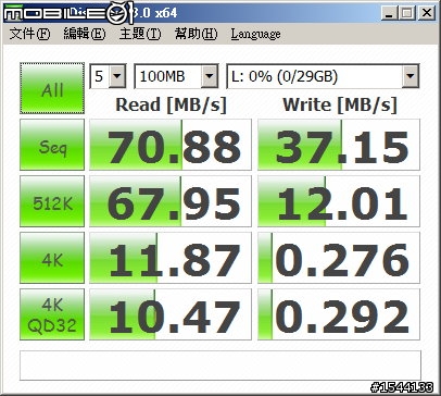 [簡單分享] 創見 JetFlash 700 USB 3.0 32G 隨身碟  ♬