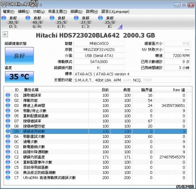 [開箱] HITACHI 日立 2TB TOURO Desk PRO 鏡面黑USB3.0 (3年保)-3.5吋行動硬碟開箱啦~~