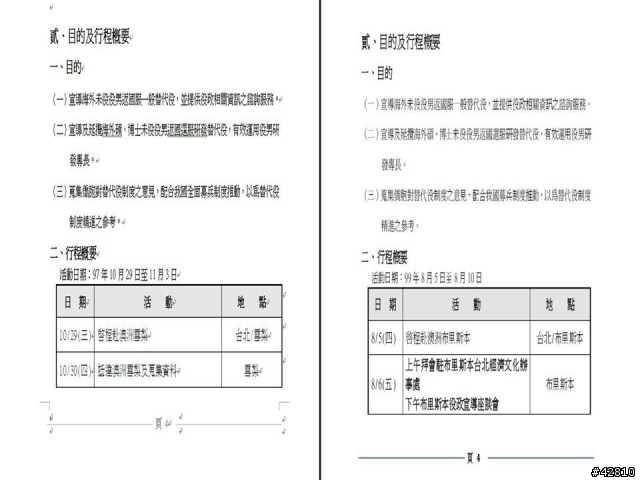 【原創】我們的稅，我們的公僕－出國報告抄襲風