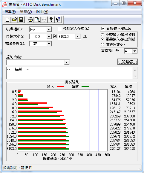 [開箱/圖多]8/8更新~EZLINK Achilles新好男人專用機 vs EZLINK Achilles量產型240GB