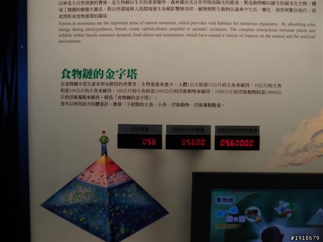 三天二夜坐火車環島兼完成 「鐵道旅行，幸福100」