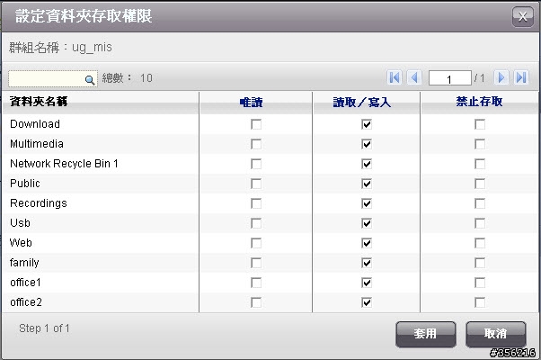 初體驗 -- QNAP 體驗中心 (9/14:收到上體驗課貼文禮物)