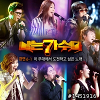 音樂遊戲Tap Sonic 的交流疑問解答處