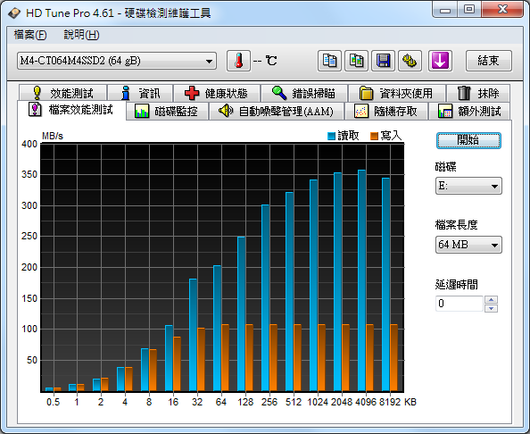 美光Micron Crucial m4 SSD 64GB固態硬碟 開箱文