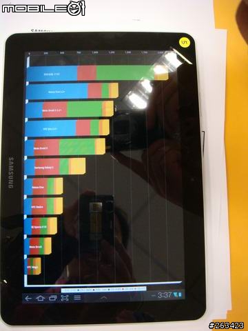 [體驗會] 8/20牛皮紙袋+好自在Samsung Galaxy Tab 10.1/8.9 極致輕薄體驗