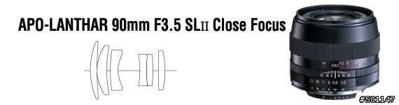 [ 開箱 ]福倫達Voigtlander APO - Lanthar 90mm F3.5 SLII Close Focus。一鏡兩用的中長焦短胖鏡