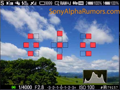 Sony A77的11點十字自動對焦點分佈