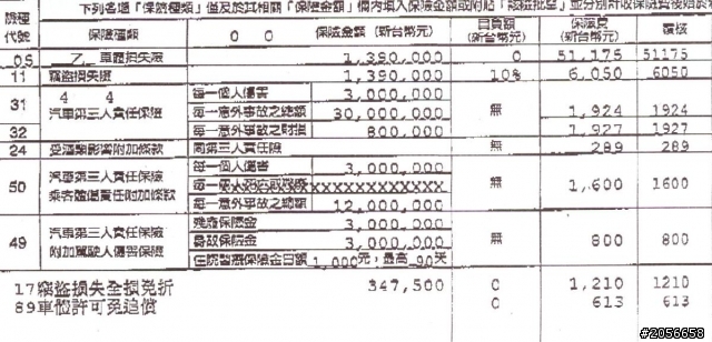 為什麼我是女生  保險還是貴鬆鬆~~~=.=ll~~