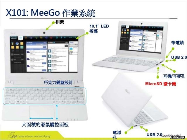 紅海市場 藍海作風- ASUS Focus Group 8月記實