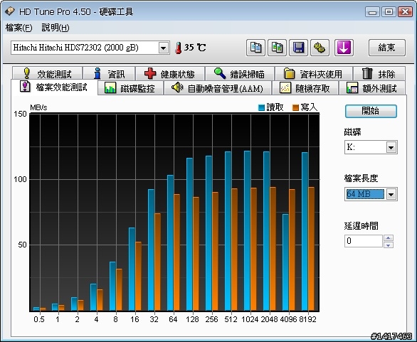 [開箱] HITACHI 日立 2TB TOURO Desk PRO 鏡面黑USB3.0 (3年保)-3.5吋行動硬碟開箱啦~~