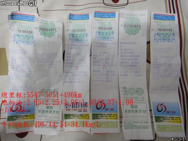 2011/09/02，蘆洲-武嶺一日遊~~~