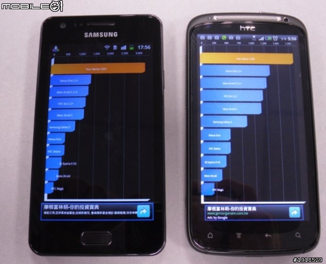 HTC Sensation跑分輸Samsung Galaxy R??