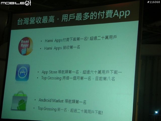 「夥計」現身導航王台北發表會
