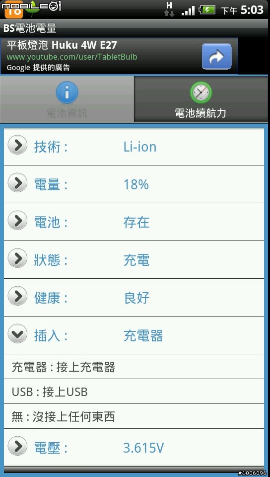 終於收到了~~KBC-L2BHK-S行動電源不專業開箱