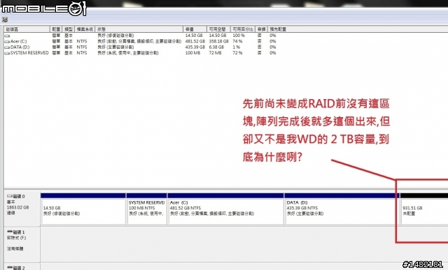 急!!新安裝了一顆硬碟,但是不小心被我按到磁碟陣列!該如何復原?(9/21新增圖片)
