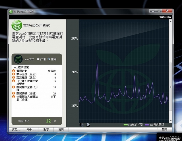 TOSHIBA PROTEGE R830 i3-2330簡易開箱