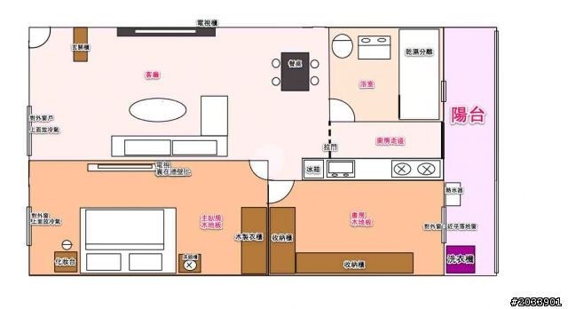『請益』30年舊屋翻修： 基礎工程為主的裝修價格？！