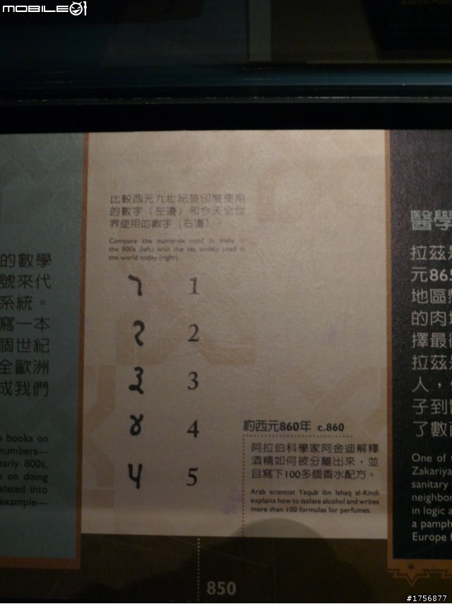 【小品】09/09台中科博館絲路行