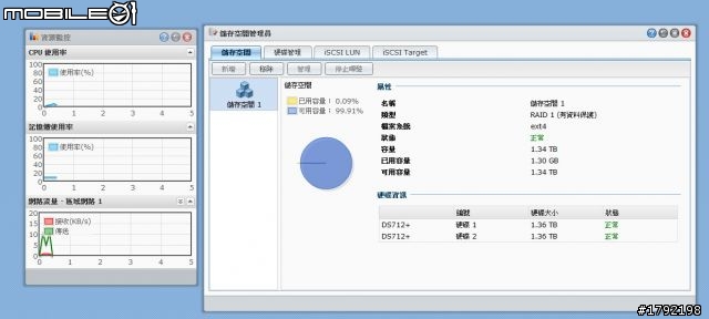 [開箱] Synology DS712+，堪稱今年度最值得推薦的強悍NAS機種之一@@