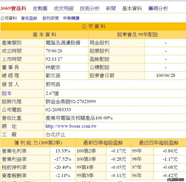 主力之股災算什麼!!