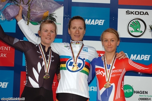 2011世界公路車錦標賽(UCI Road Cycling World Championships) 男子菁英組計時賽, 46.4公里