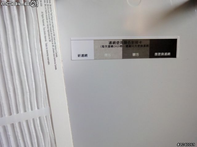 [開箱]3Ｍ超濾淨型（醫療級防護）空氣清靜機