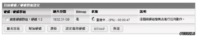 QNap RAID 'bitmap' 功能說明及實測