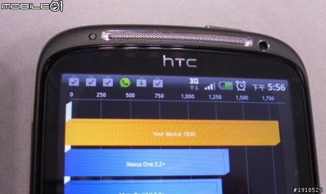 HTC Sensation跑分輸Samsung Galaxy R??