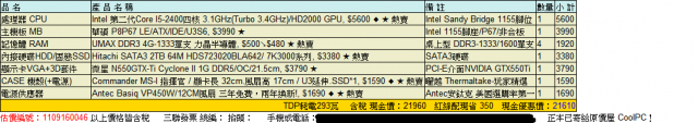 在原價屋購買電腦，收到貨卻是.....