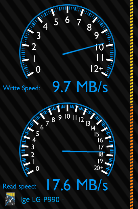 博帝Patriot LX 32GB microSDHC Class10 數據分享