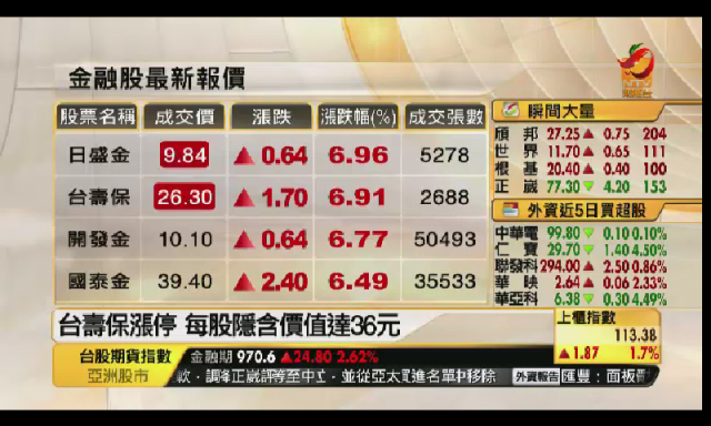 【自製軟體分享】 非壹電視