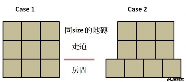 現行地磚的貼法
