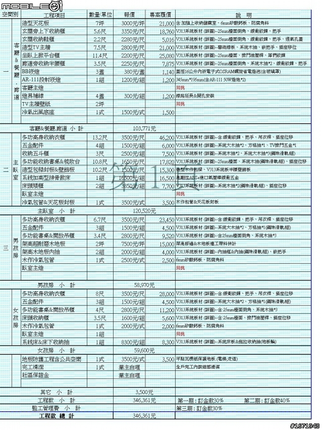 小弟剛買新房,想請大大幫忙看一下裝潢估價單是否合理