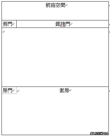 室內規劃建議~~